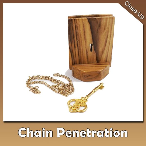 Chain Penetration